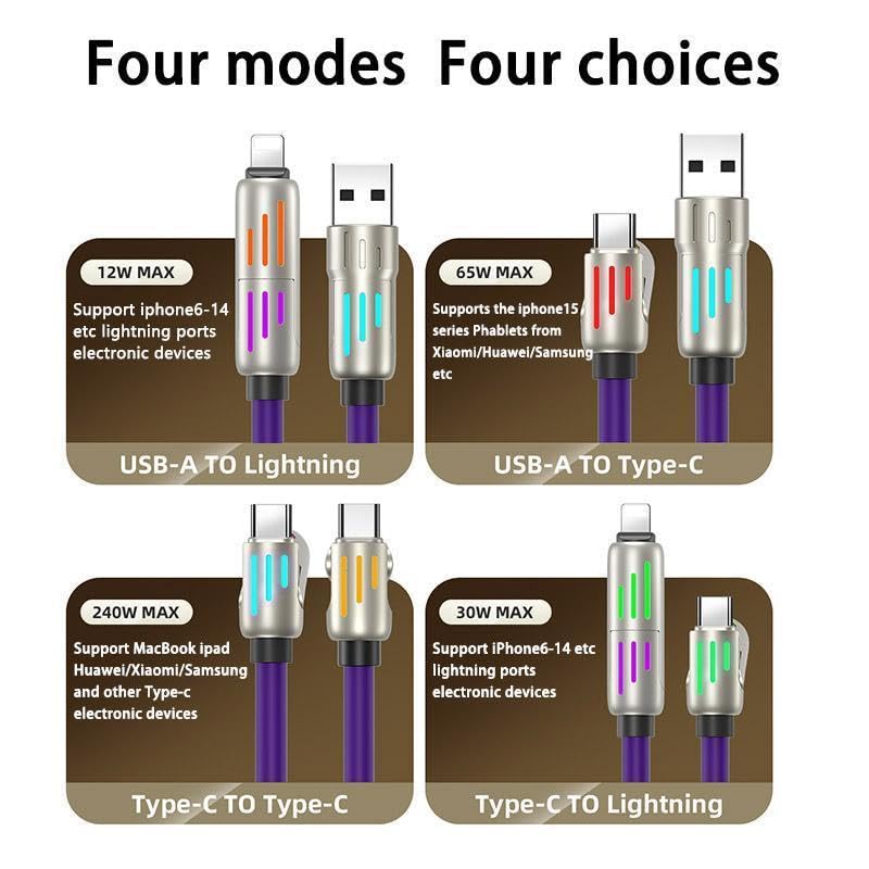 FlashCord 240W 4-In-1 Fast Charging Cable 6.6Ft – USB C to USB a Cable with LED Indicator, Triple Connector for Iphone 15/14/13, Android, Macbook – Durable Nylon Braided.